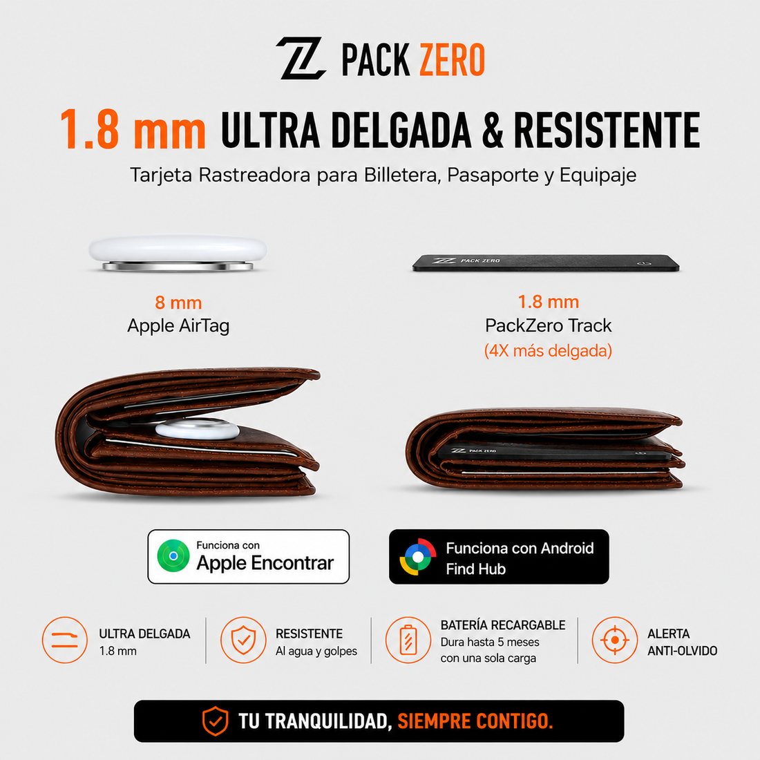 PackZero Track — Tarjeta Rastreadora para Billetera, Pasaporte y Equipaje